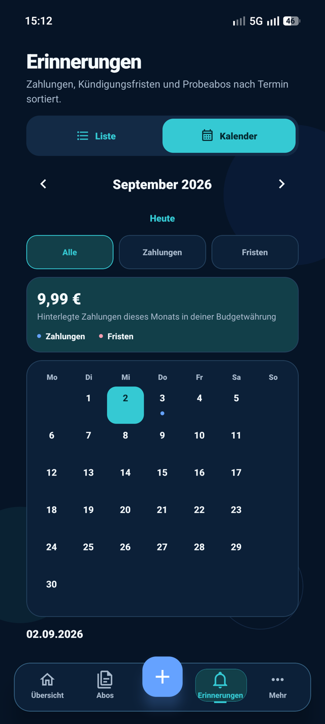 Wie lange habe ich noch Zeit?