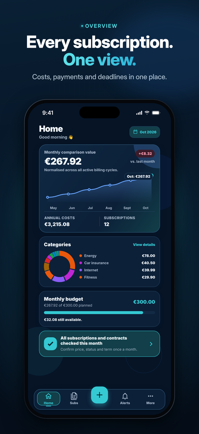 AboPilot overview showing recurring costs